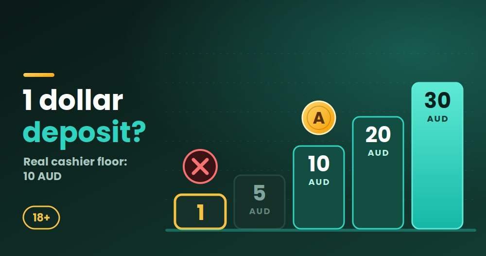 1 dollar deposit casino check: 1 AUD sits below the 10 AUD cashier floor