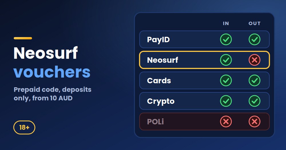 Neosurf casino payments at RocketPlay: voucher deposits only, no withdrawals